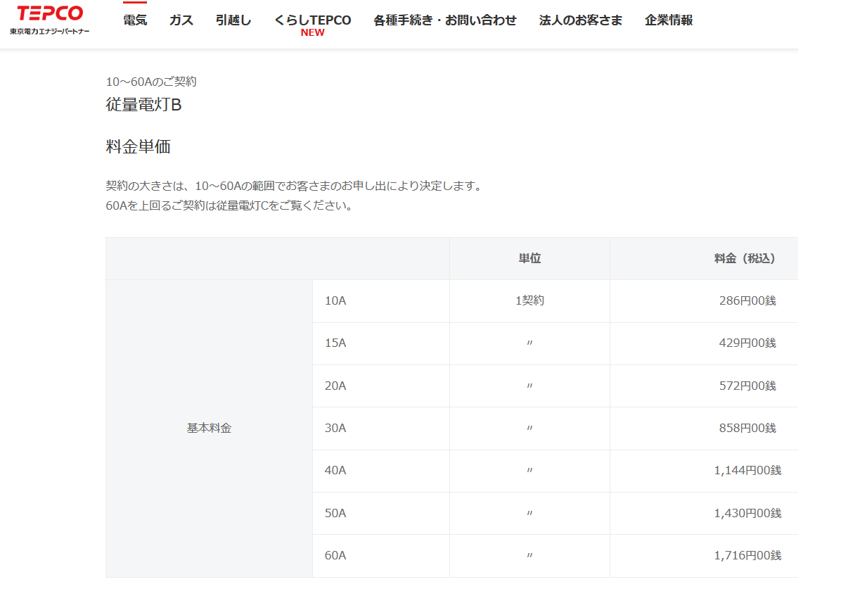 東電スクショ
