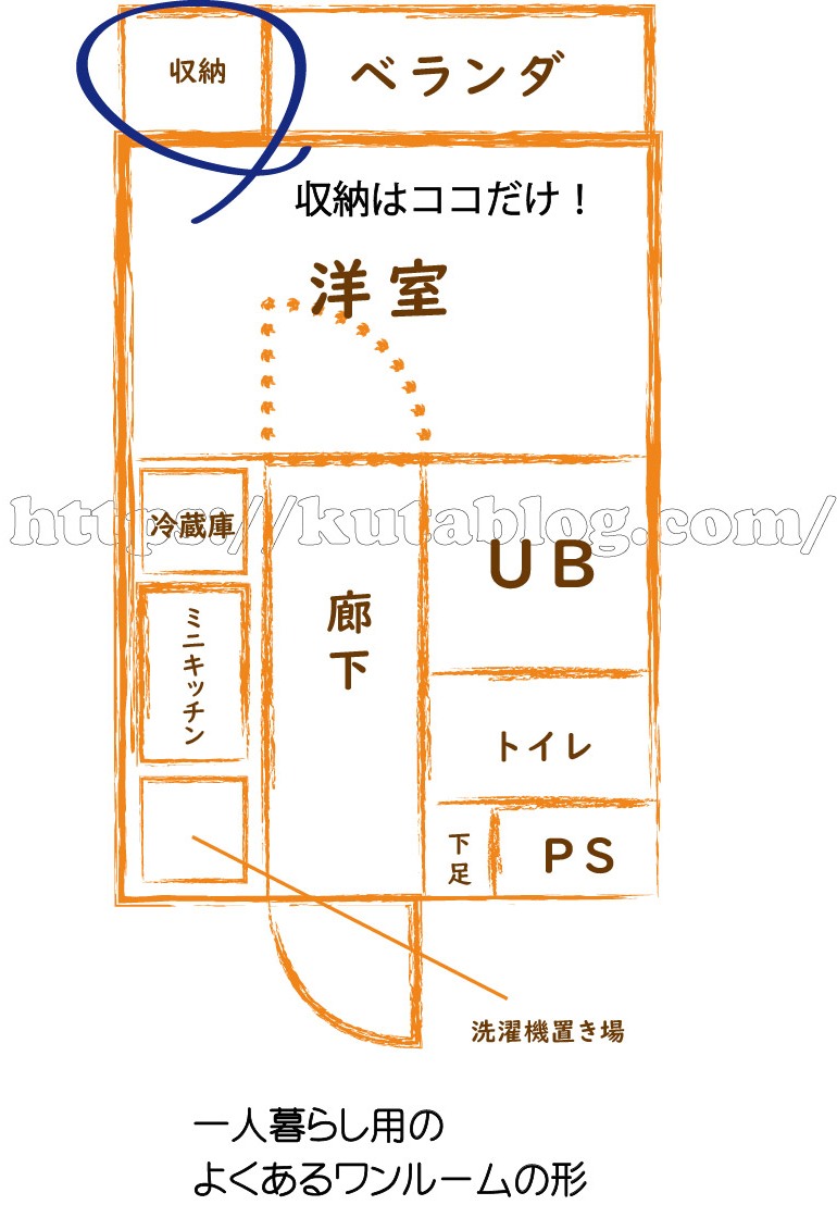 ワンルーム
