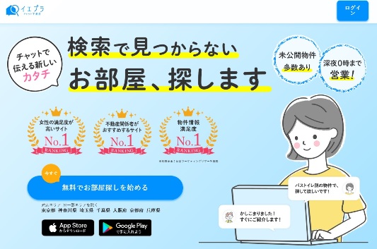 イエプラトップ