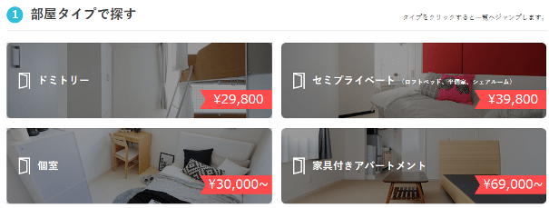 クロスハウス部屋タイプ