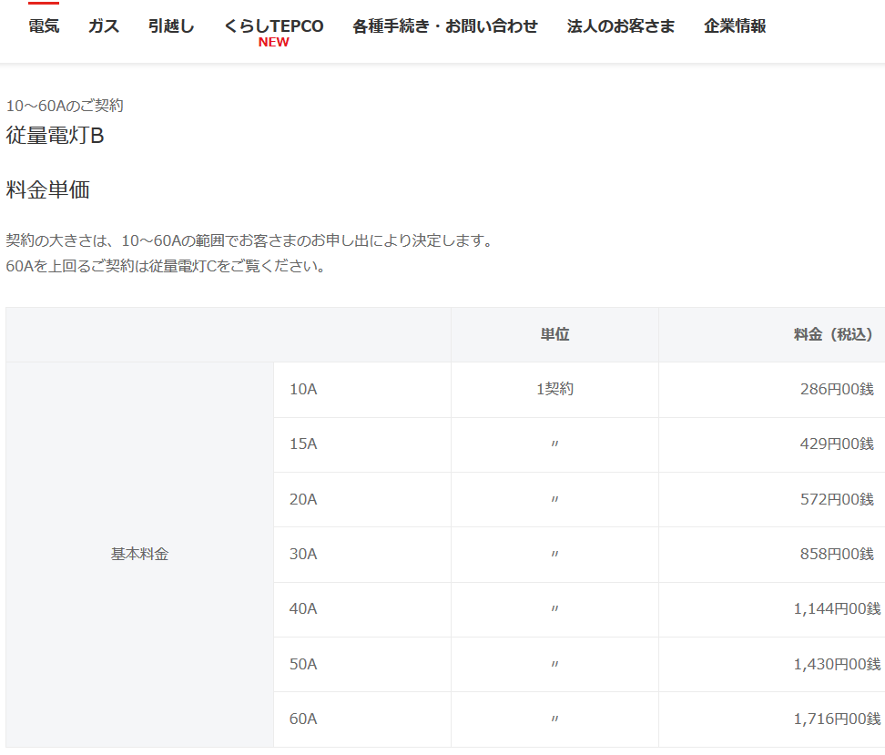 東電基本料金